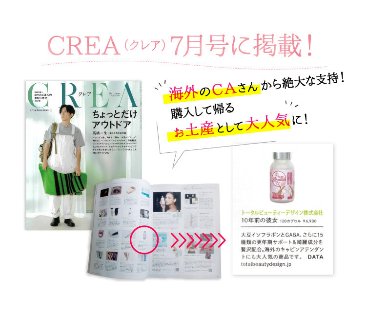 10 Years Younger โ 120 Capsules (30-Day Supply)